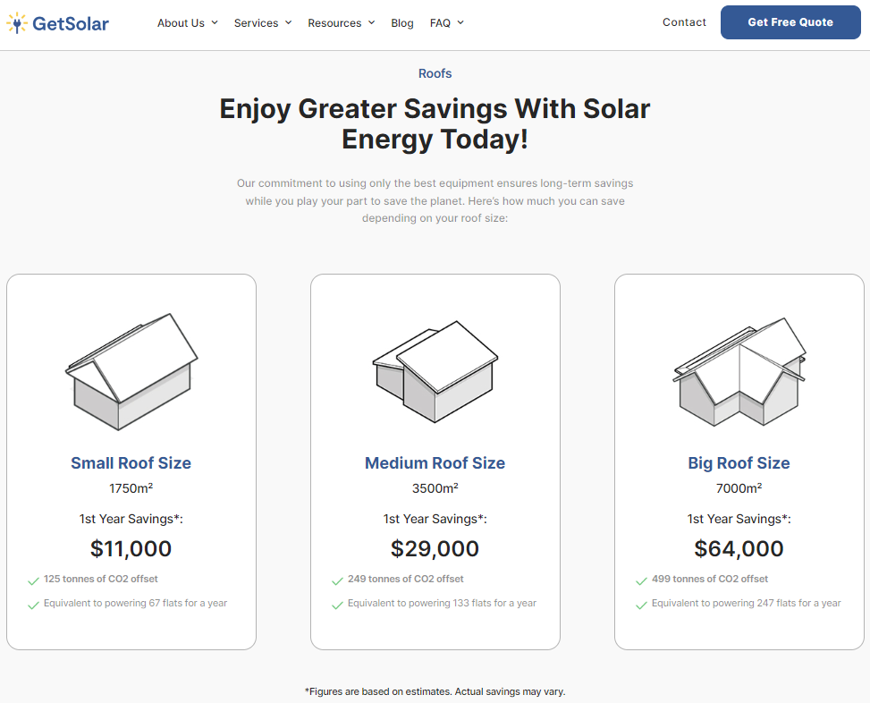 Rough estimate of projected solar savings depending on roof size