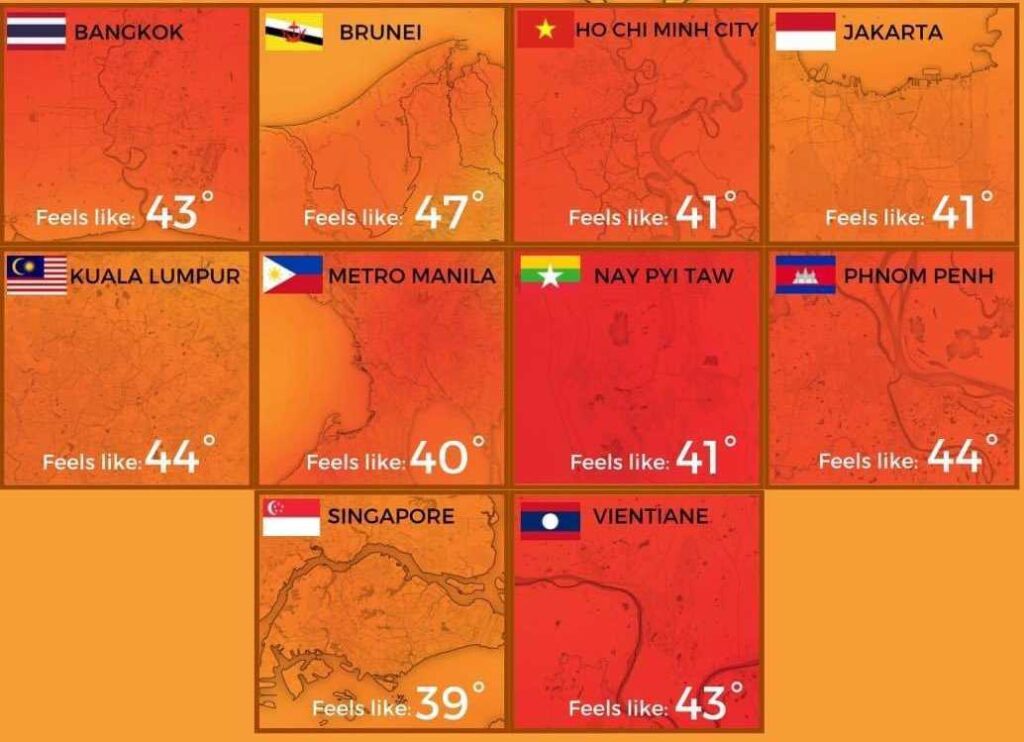 singapore's weather compared to other countries temperature  