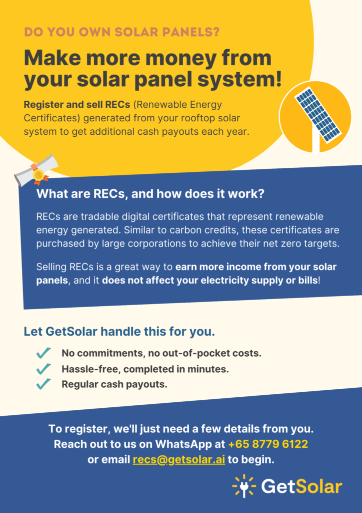 Renewable Energy Certificates